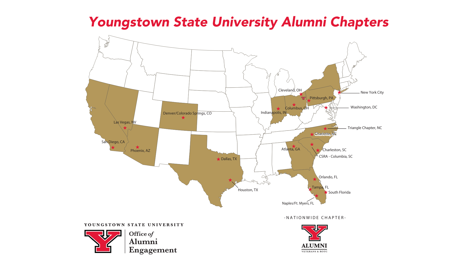 NATIONWIDE CHAPTER